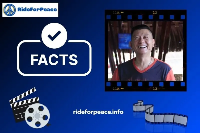 Thông tin nhanh về Bảo Liêm