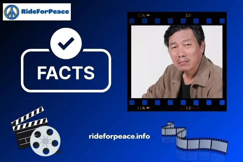 Thông tin nhanh về Huỳnh Kiến An