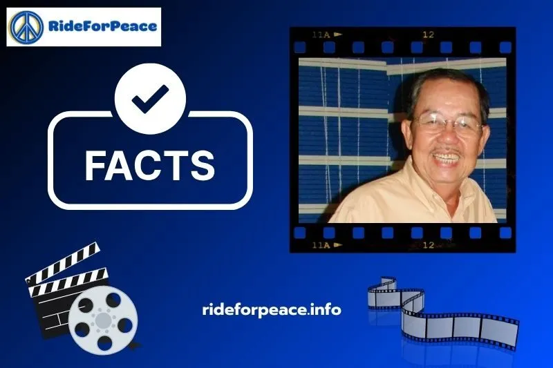 Thông tin nhanh về Thanh Hoài