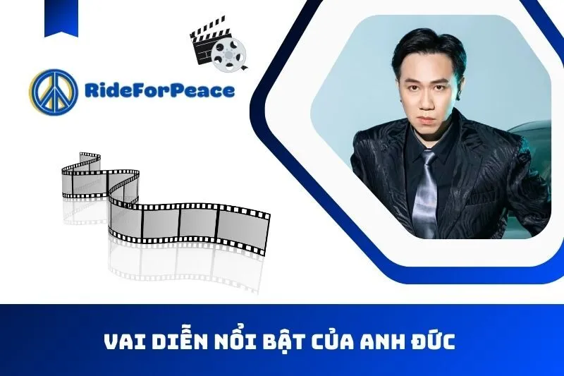 Những vai diễn đáng nhớ trong sự nghiệp của Anh Đức