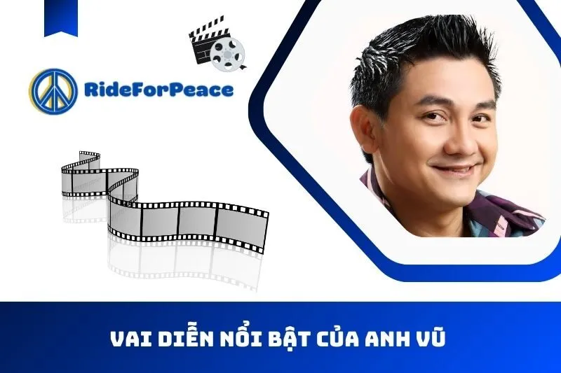 Những vai diễn nổi bật của Anh Vũ