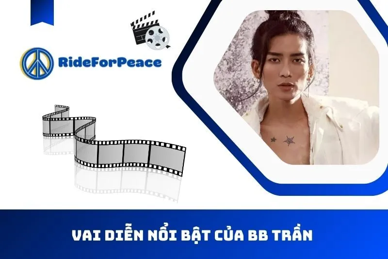 Các vai diễn nổi bật của BB Trần