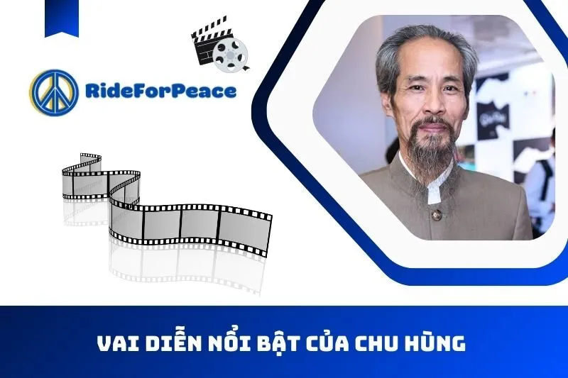 Những vai diễn nổi bật trong sự nghiệp Chu Hùng