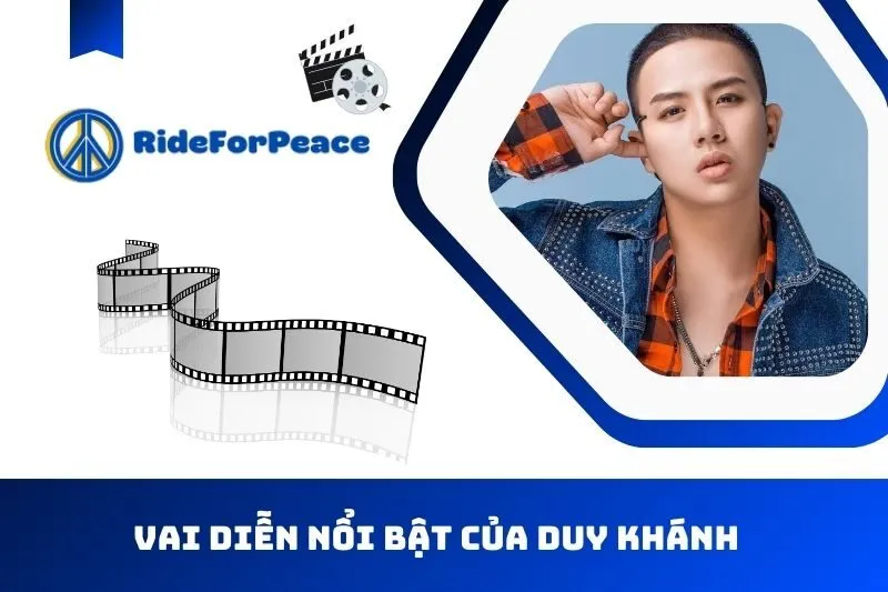 Sự nghiệp và vai diễn nổi bật của Duy Khánh