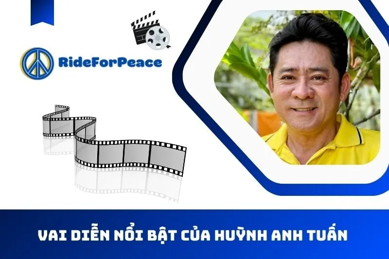 Sự nghiệp diễn xuất và vai diễn đầy ấn tượng của Huỳnh Anh Tuấn