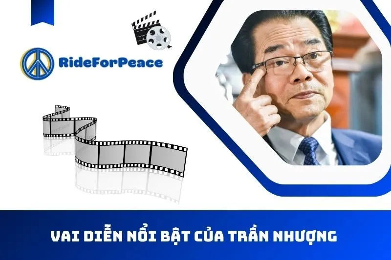 Hành trình sự nghiệp và các vai diễn nổi bật của Trần Nhượng