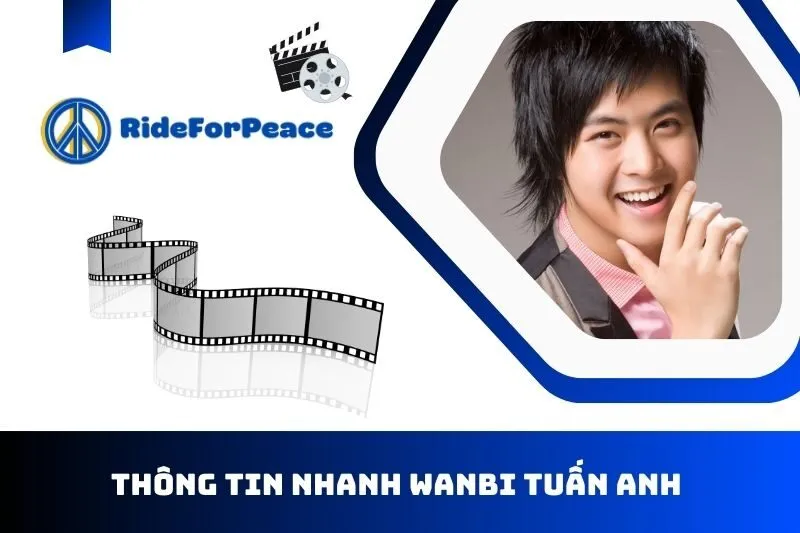 Thông tin nhanh về WanBi Tuấn Anh